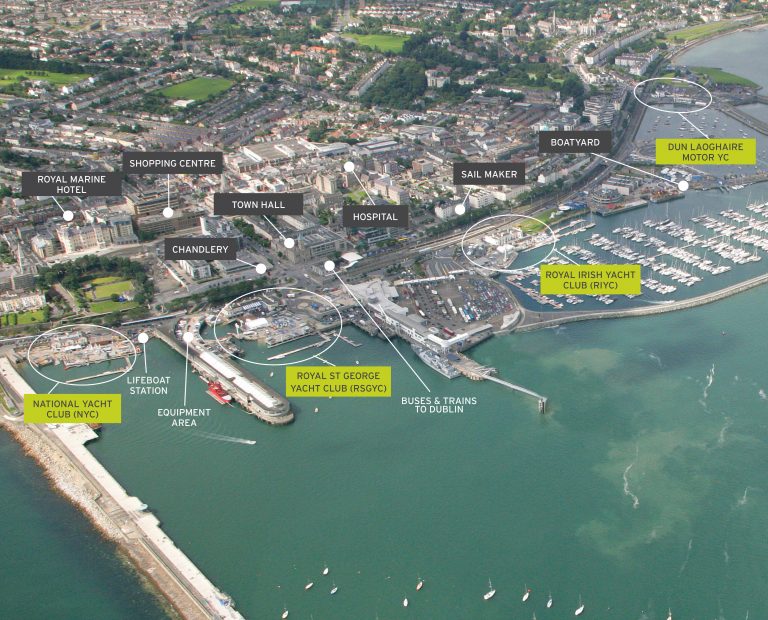REGATTA UPDATE – 3 WEEKS TO GO