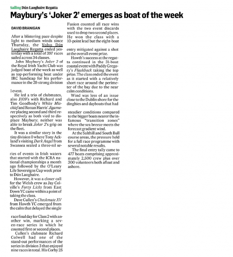 Irish Times :: Maybury’s ‘Joker 2’ Emerges as Boat of the Week