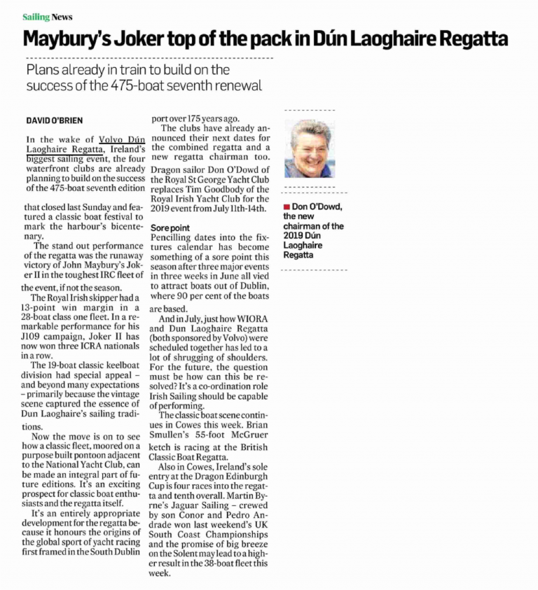 Irish Times :: Maybury’s Joker top of the pack in Dún Laoghaire Regatta