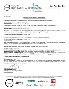 Amendments to the SIs 2023 – No 1 to 6