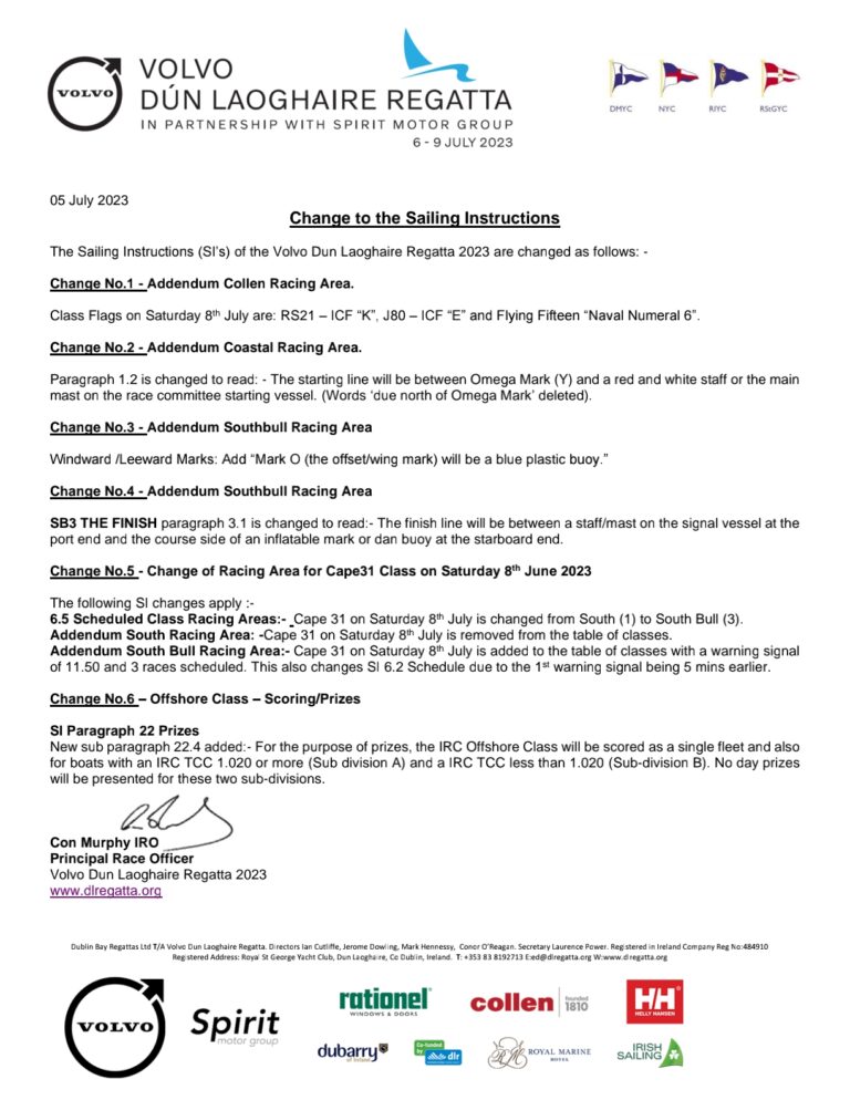 Amendments to the SIs 2023 – No 1 to 6